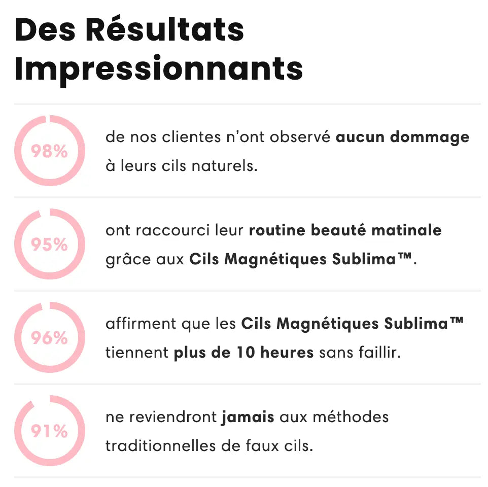 Cils Magnétiques Premium Sublima™